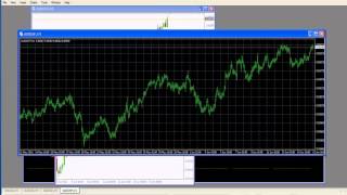 Currency Index Indicator and Trend Scanner [upl. by Lorens]