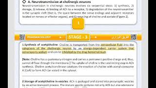 pharmacologyLec 4 cholinergic agonist part1 الفريق الوزاري [upl. by Capps]