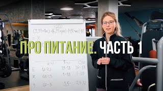 Основы правильного питания Часть 1 [upl. by Mauchi]