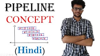 Pipelining concept in Hindi [upl. by Aruasi]