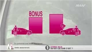 Comprendre le bonus malus [upl. by Nehemiah]