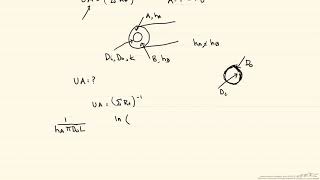 Using Resistances to Find Overall Heat Transfer Coefficient [upl. by Fionna480]