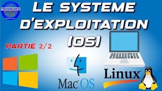 Partie 22 COMPRENDRE LE SYSTEME DEXPLOITATION OS EN BAMBARA [upl. by Wolbrom]