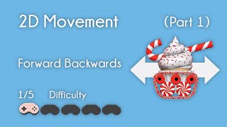 Unity  2D Movement Part 1  Forwards amp Backwards [upl. by Rocco]