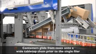 Decaser single filer for bottles necks downABC Packaging Machine Corporation [upl. by Abil]