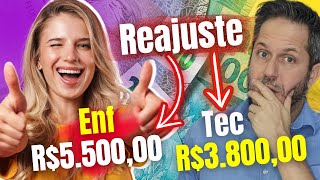 🔴 REAJUSTE DO PISO SALARIAL para o Enfermeiro R550000 e Técnico em Enfermagem R380000 [upl. by Turley]