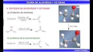 Síntesis de aldehídos y cetonas [upl. by Polivy]