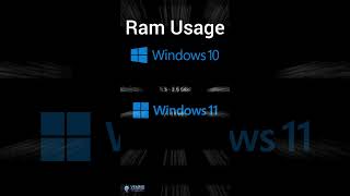 Win 10 vs Win 11  Ram Usage  memes trending meme windows windows11 windows10 2024 [upl. by Asirrom]