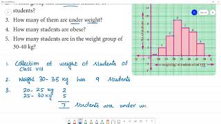 Class 8 TN Maths 6 STATISTICS Example 68 Observe the given histogram and answer [upl. by Lail637]