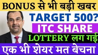 ITI SHARE LTD LATEST NEWS  ITI SHARE LTD COMPLETE ANALYSIS  ITI SHARE LTD NEXT TARGET  ITI SHARE [upl. by Zindman]