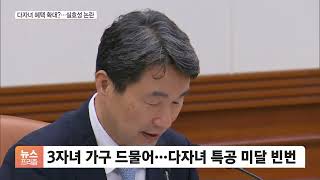 다자녀 특공 기준 완화 시큰둥…quot청약할 곳이 없네quot [upl. by Carma205]