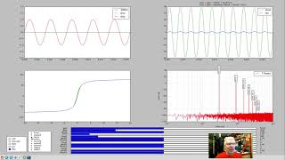 180606 Valve Studio  Exploring Intermodulation Distortion [upl. by Corrine]