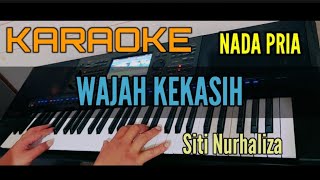 Karaoke WAJAH KEKASIH Siti Nurhaliza Nada Pria [upl. by Anilec]