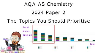 2024  AQA Chemistry  AS Paper 2  The topics to Prioritise [upl. by Leinad]