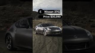 Here are the top 10 cheapest sportscars in the world🌎 you can buy right now🤑 supercars cheapcars [upl. by Gudren]