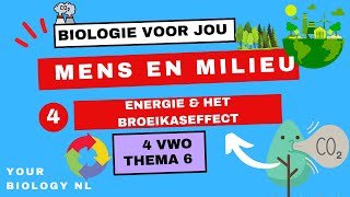 4 vwo  Mens amp Milieu  4  Energie amp het broeikaseffect [upl. by Matty]