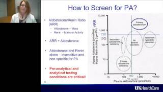 Alison Woodworth and Joesph Wiencek  Advances in the Diagnosis of Primary Aldosteronism [upl. by Inalaeham]