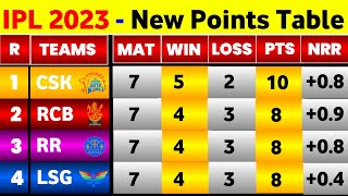 IPL Points Table 2023  After Csk Vs Kkr Match  IPL 2023 Points Table Today [upl. by Gio]