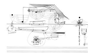 Cornelius Cardew Treatise Page 183 [upl. by Ekralc]