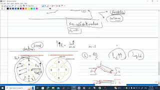 Reluctance Motor [upl. by Klemens]