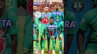 Senegal AFCON 2024 round of 16 starting 11 vs Ivory coast and where are they now football sports [upl. by Suinuj]