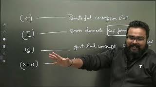 MBT  Aggregate Demand and Related Concepts class 12 one shot  Commerce king [upl. by Atalante]