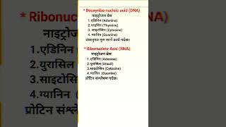 DNARNA deoxyribo nucleic acid ribonucleic acid Shiva PSC nepal psc fyp viralvideo gkquiz [upl. by Collimore]