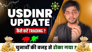 Currency derivatives update  USDINR [upl. by Anirual]