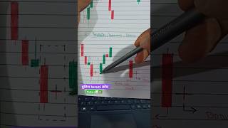 bullish harami cross candlestick patternshorts tradingtrader forexbullishharami stockmarket📊🎯 [upl. by Alrzc]