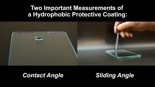 How to Evaluate Hydrophobic Protective Glass Coatings [upl. by Athiste]