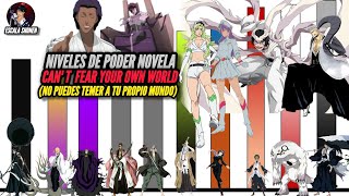 NIVELES DE PODER DE LA NOVELA CANT FEAR YOUR OWN WORLD BLEACH [upl. by Maximilien612]