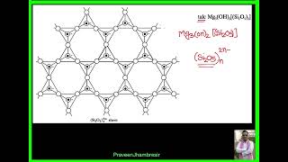 3 G14SilicatesOrthoPyroChainCyclicsheet3D silicatesSilicone [upl. by Ltney]