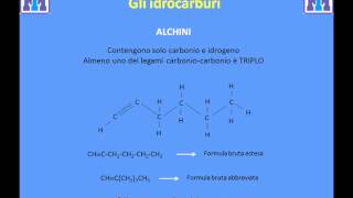 Test Medicina 2022 Chimica  Fondamenti di chimica organica [upl. by Ahseniuq]