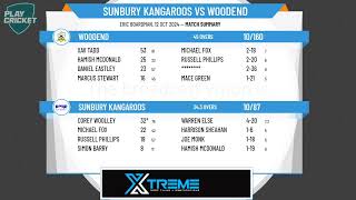 Sunbury Kangaroos  McIntyre 1sts v Woodend  McIntyre 1sts [upl. by Ettedo399]