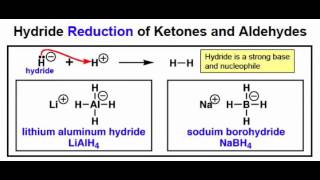 Addition of Nucleophiles to Ketone and Aldehyde Carbonyls [upl. by Kitti]