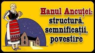 Hanul Ancuței structură semnificații povestire ZaiaBAC 6 [upl. by Esac835]