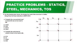 CE Past Board Exam  Live Load Reduction Reinforced Concrete Design [upl. by Akirej]