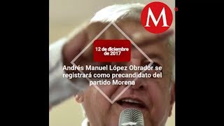 Arranca el calendario electoral rumbo a 2018 [upl. by Gapin]