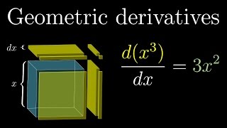 Derivative formulas through geometry  Chapter 3 Essence of calculus [upl. by Grounds]