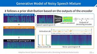 Interspeech 2020 Adaptive Neural Speech Enhancement with a Denoising Variational Autoencoder [upl. by Giusto]