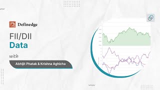 OPSTRA Features Guide  हिंदी   FIIDII Data  Definedge  Krishna  AP [upl. by Romina102]