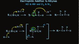 Electrophilic Addition of HCl HBr Br2 and Cl2 to Alkynes [upl. by Eimoan]