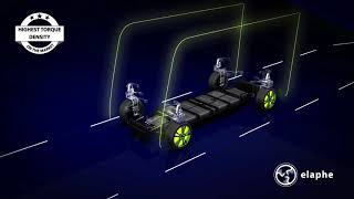 360degree allwheel steering concept [upl. by Britteny]