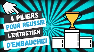 Comment reussir un entretien dembauche  4 piliers PUISSANTS [upl. by Nevaeh]