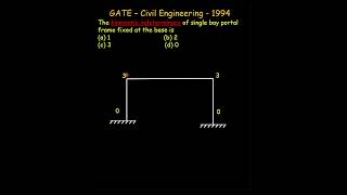 Kinematic Indeterminacy of a Plane single bay portal Frame fixed at base  Structural Indeterminacy [upl. by Sellers27]