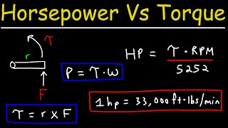 Torque Vs Horsepower Explained  Automotive Car Engines amp Physics [upl. by Odirfliw]