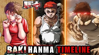 Baki Hanma vs Yujiro Hanma Pelea Completa  Baki Hanma Son Of Ogre Temporada 2 [upl. by Aloysia]