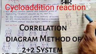 Cycloaddition reaction correlation diagram Method 22 [upl. by Anon]