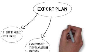 Malaysian Exporters Guide How Do You Start Exporting [upl. by Trebla854]