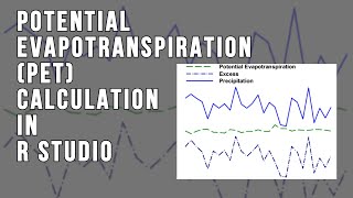 Potential EvapoTranspiration PET calculation in R studio using 3 different methods [upl. by Shargel261]